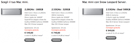 Dettagli prezzo nuovo Mac Mini