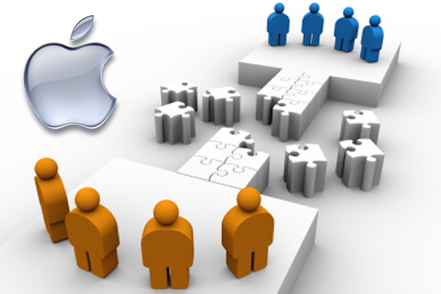 outsourcing apple supply chain