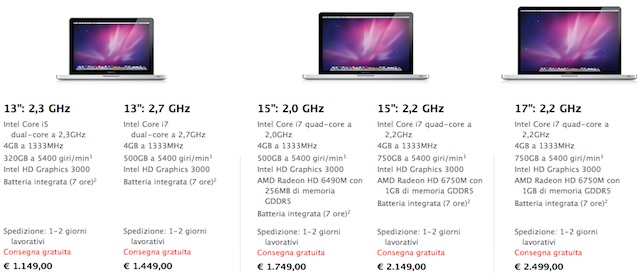 prezzi macbookpro