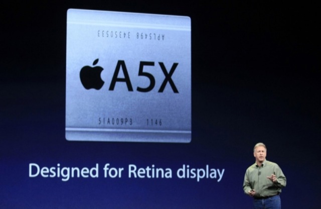 a5x-designed-for-retina