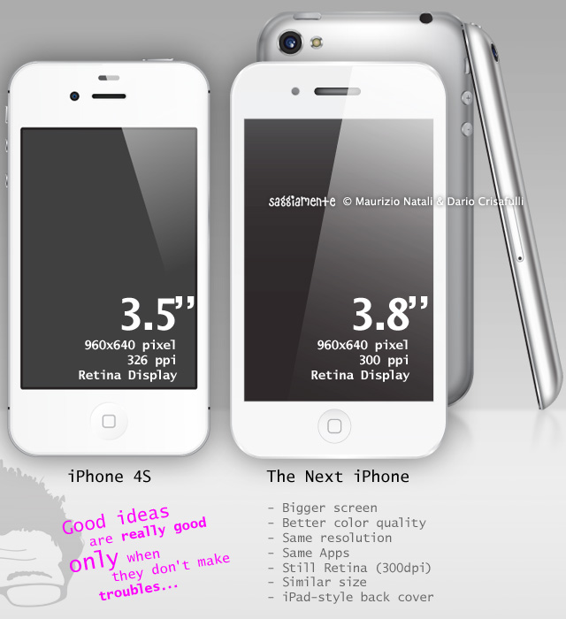 next-iphone-have-bigger-screen