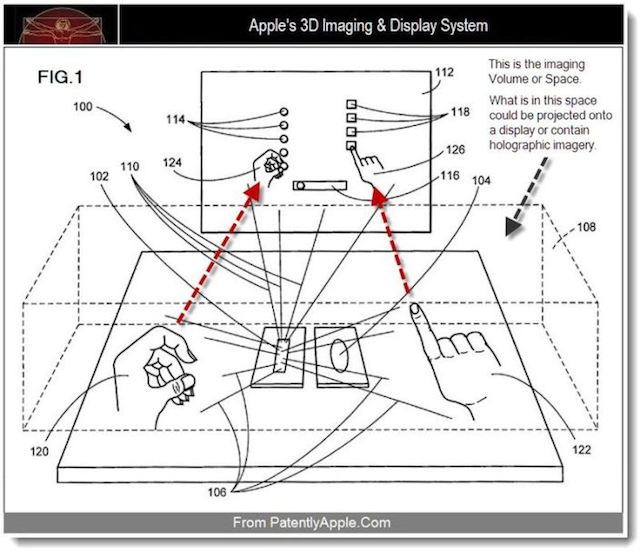 3d-imaging-apple-patent