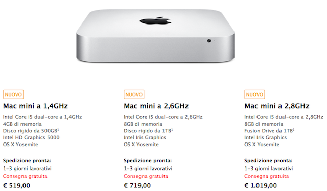 mac-mini-prezzi