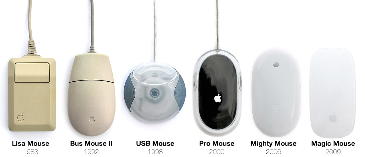 evoluzione-mouse-apple