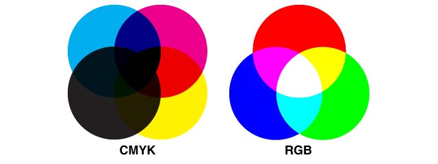 CMYK-vs-RGB