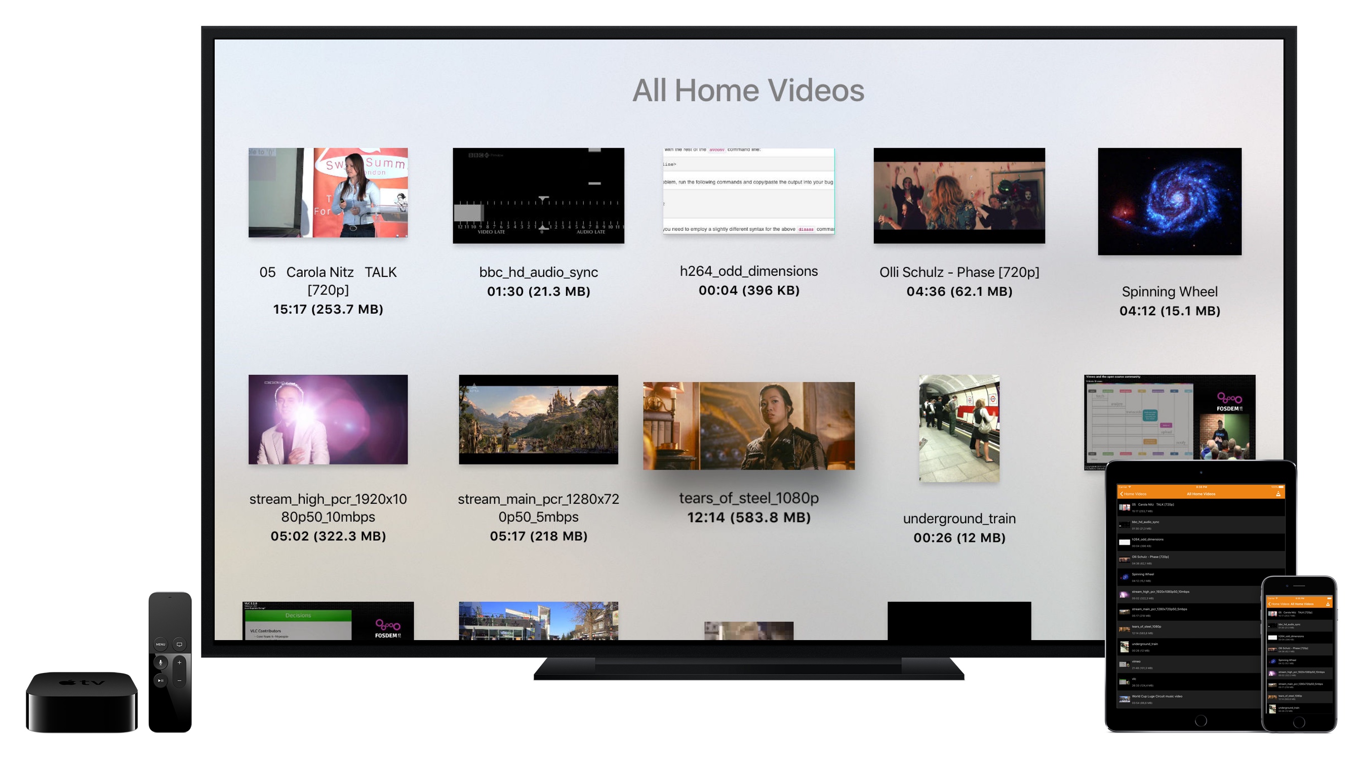 Форматы воспроизводимые телевизором. Apple TV 2023. VLC телевизор. Телевизор от Apple. Apple TV поколения.