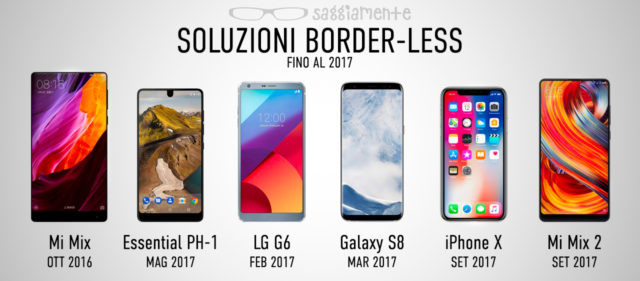 2017-smartphone-borderless