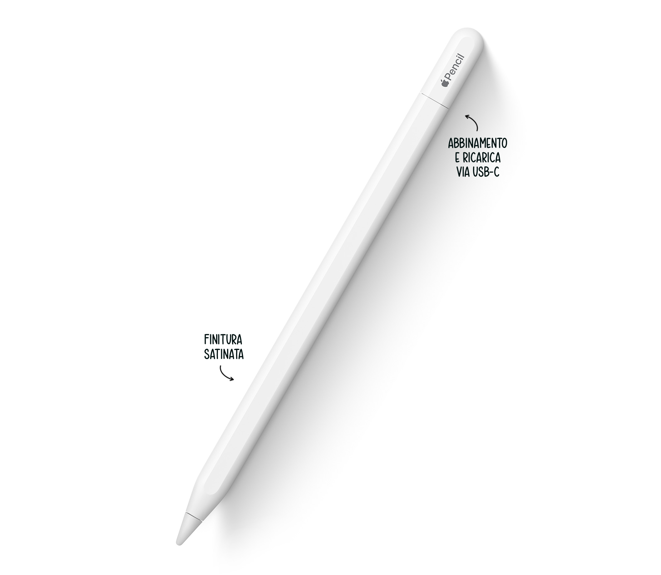 È uscita la nuova Apple Pencil USB-C ed è la più economica ma perde  alcune funzioni